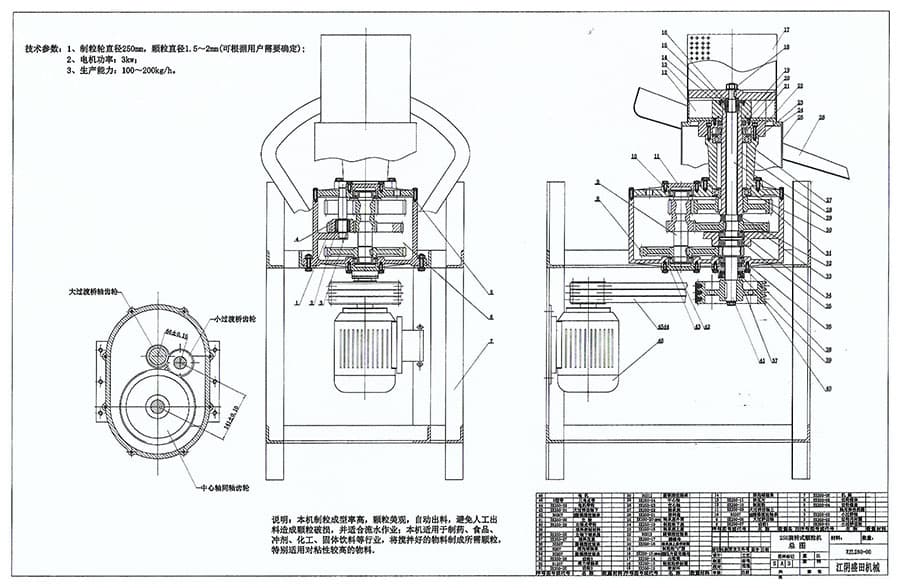 制粒機(jī)的結(jié)構(gòu)組成